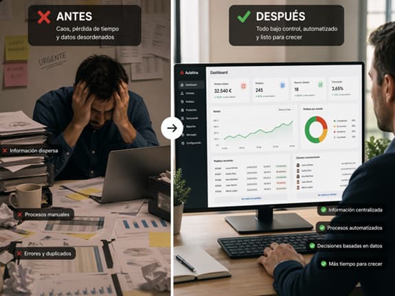 Diseño web a medida