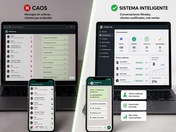 Chatbot WhatsApp para empresas